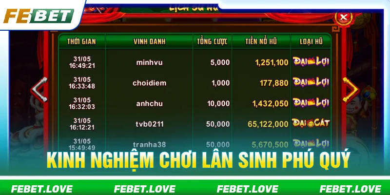 Kinh nghiệm chơi lân sinh phú quý FEBET đơn giản