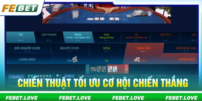 Kinh nghiệm chơi Sicbo Bigwin FEBET thắng lớn